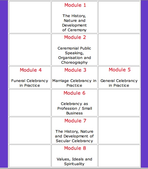 course_structure